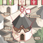trullo8bit_Laezza